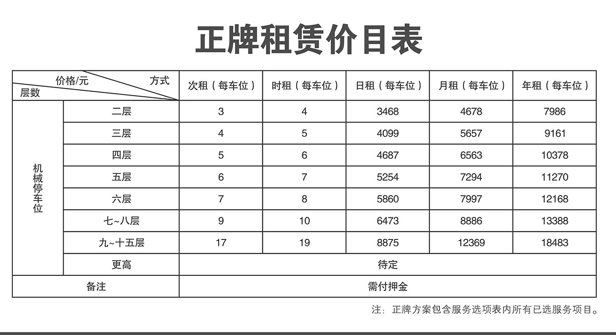 四川倍莱停车设备租赁正牌租赁价目表.jpg