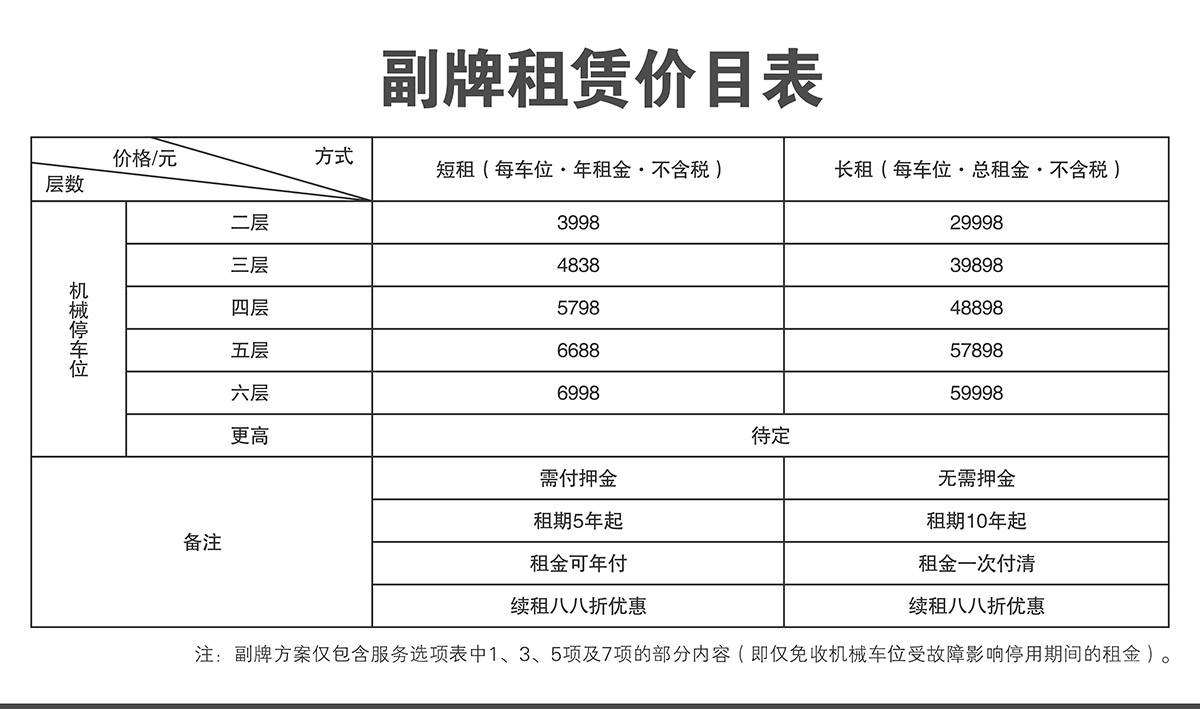 四川倍莱停车设备租赁正牌长期租赁价目表.jpg