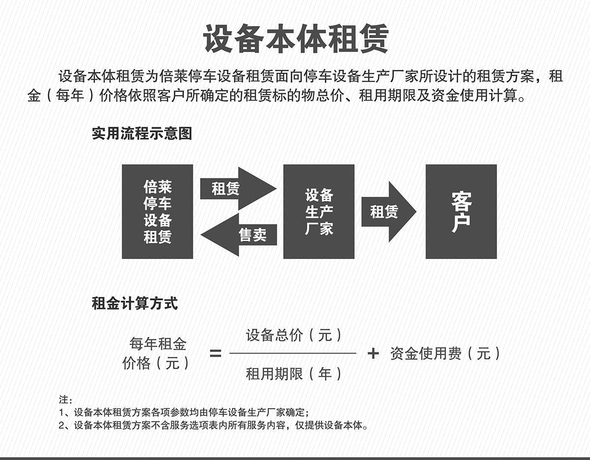 四川倍莱停车设备租赁本体租赁.jpg