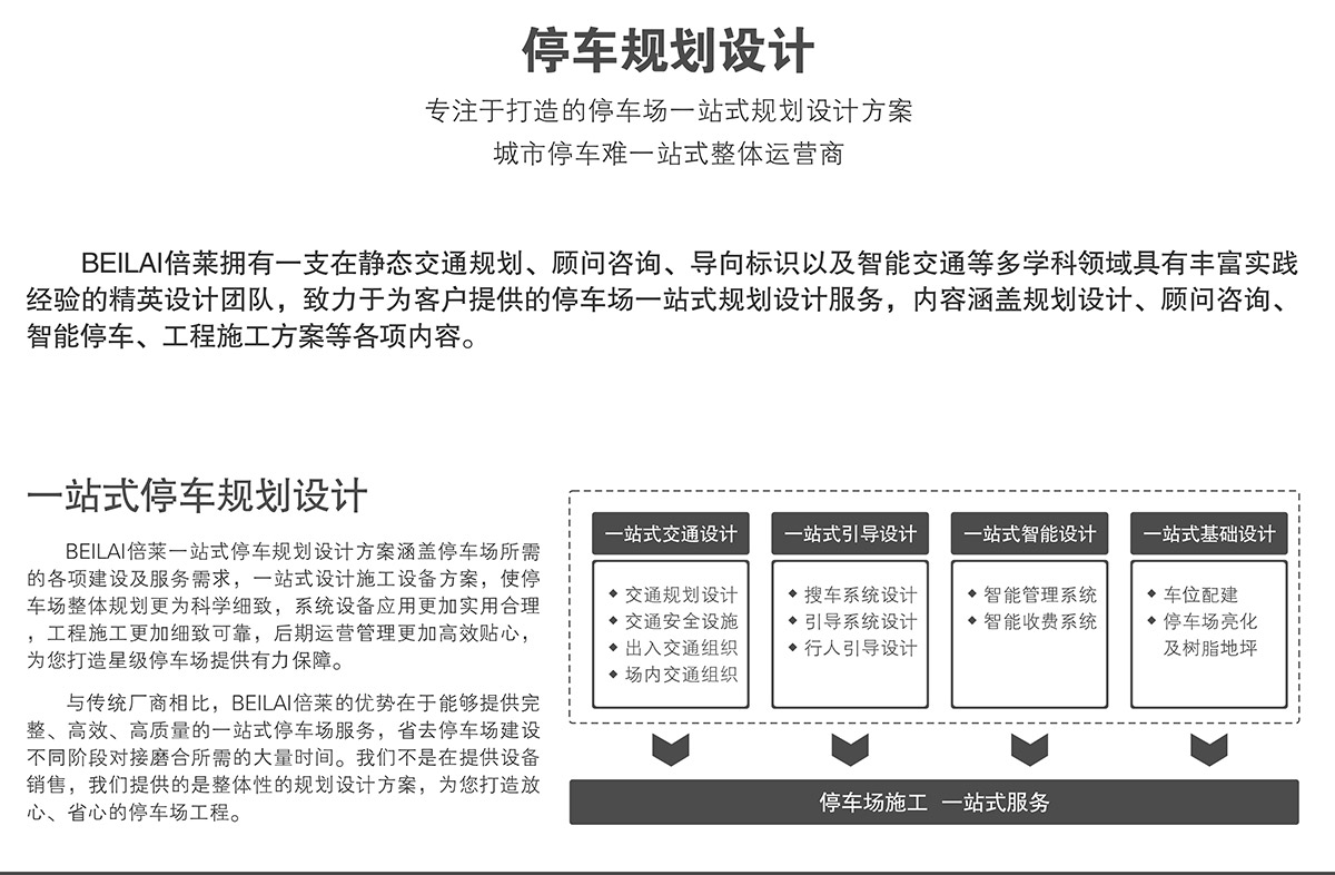 四川停车规划设计打造停车场一站式整体运营.jpg