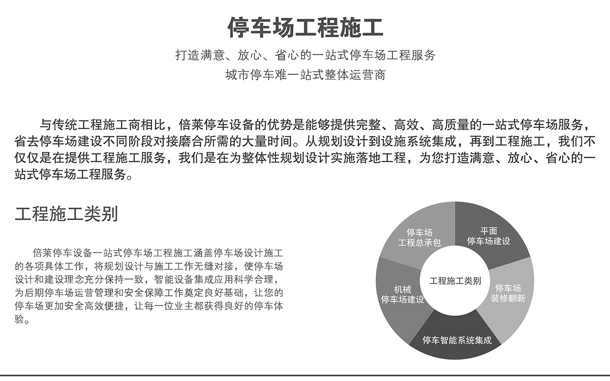 四川停车场工程施工打造满意放心省心的一站式服务.jpg